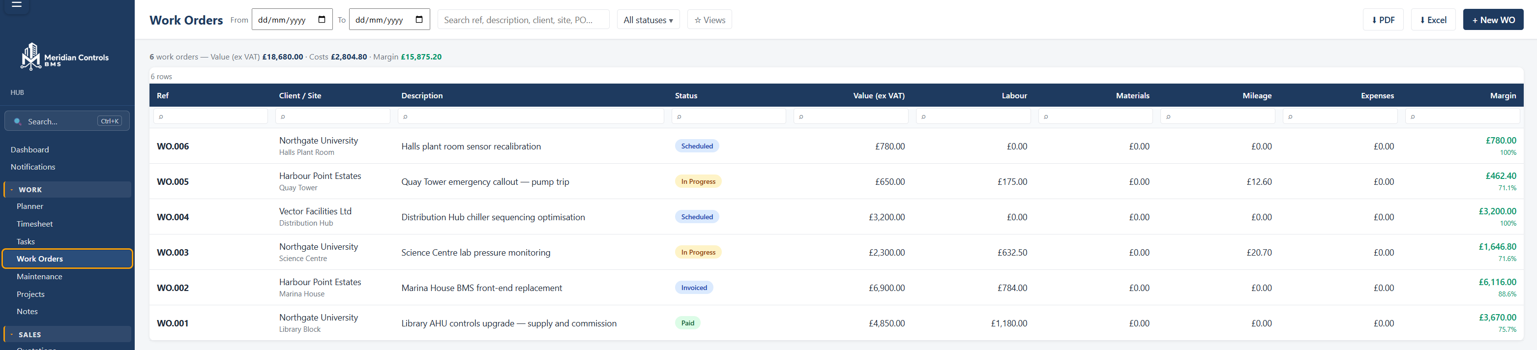 Work Orders list with live margin per job